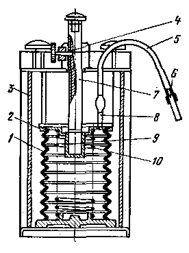 Схема универсального газоанализатора типа У Г
