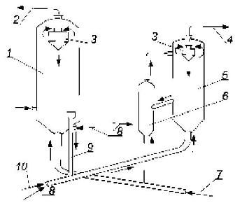 Схема реактора с кипящим слоем и регенератора для восстановления активности катализатора