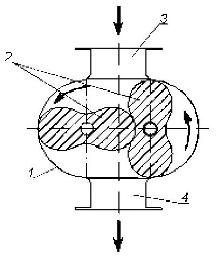 Ротационный компрессор (газодувка) с двухлопастными роторами
