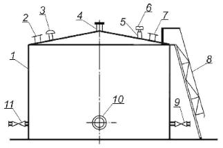 Схема устройства вертикального стального резервуара