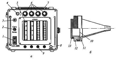 Общий вид аспиратора и конструкция патрона-фильтродержателя