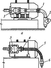 Схема присоединения электропроводки к взрывозащищенному электродвигателю