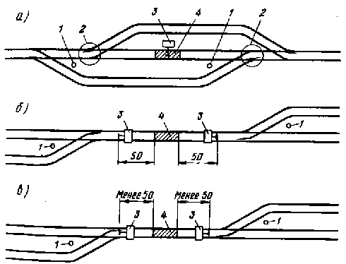 Схемы ограждения места производства работ на железнодорожных путях на станциях (расстояния указаны в м)