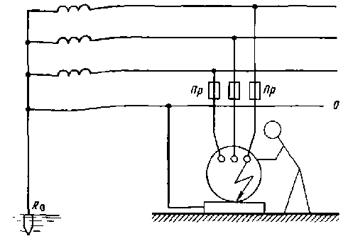 Схема зануления электроустановки