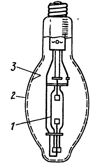 Схематическое изображение лампы ДРЛ