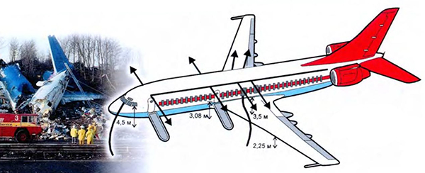 Пути эвакуации из самолета