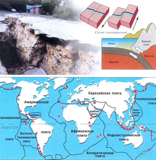 Тектонические плиты Земли