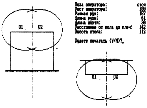 Пример распечатки программы «зоны досягаемости оператора» (рабочая поза «стоя») 