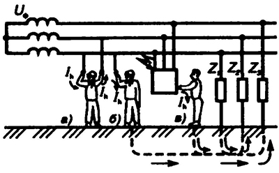 Схемы включения человека в электрическую цепь
