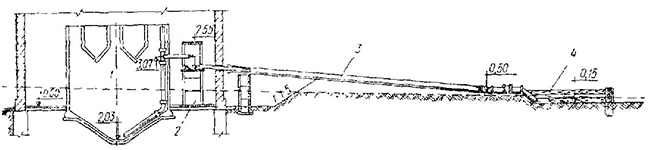 Вертикальная схема движения ила от двухъярусного отстойника по очистным сооружениям