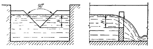 Схема треугольного водослива с тонкой стенкой