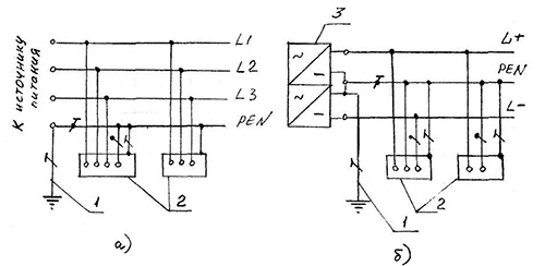 Система TN-C переменного (а) и постоянного (б) тока