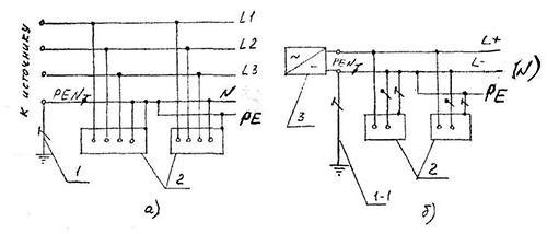 Система TN-C-S переменного (а) и постоянного (б) тока