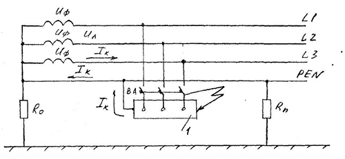 Принципиальная схема защитного зануления в сети с глухозаземленной нейтралью