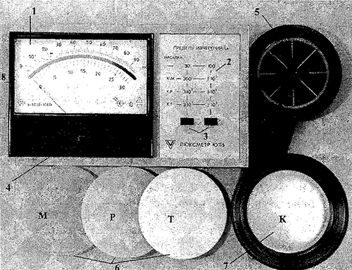 Люксметр Ю-116