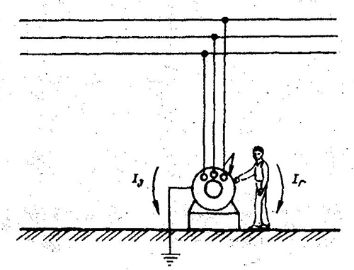 Схема защитного заземления в трехфазной сети переменного тока