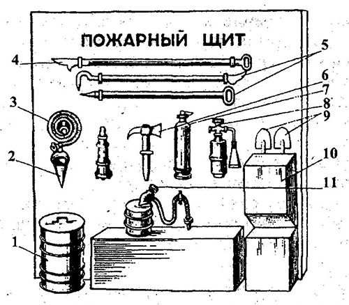 Пожарный инвентарь