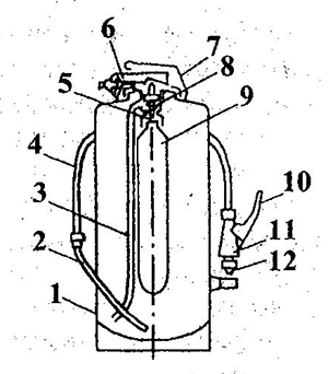 Схема огнетушителя ОП-10Б