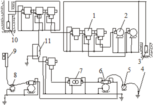 Принципиальная схема заземляющей сети в шахте