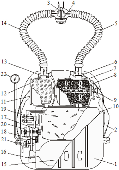 Схема изолирующих регенеративных респираторов Р-30 и Р-34