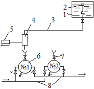 Схема установки для обеззараживания воды