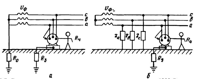 Схема защитного заземления в сети напряжением до 1000 В
