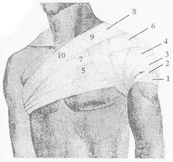 Повязка на плечевой сустав