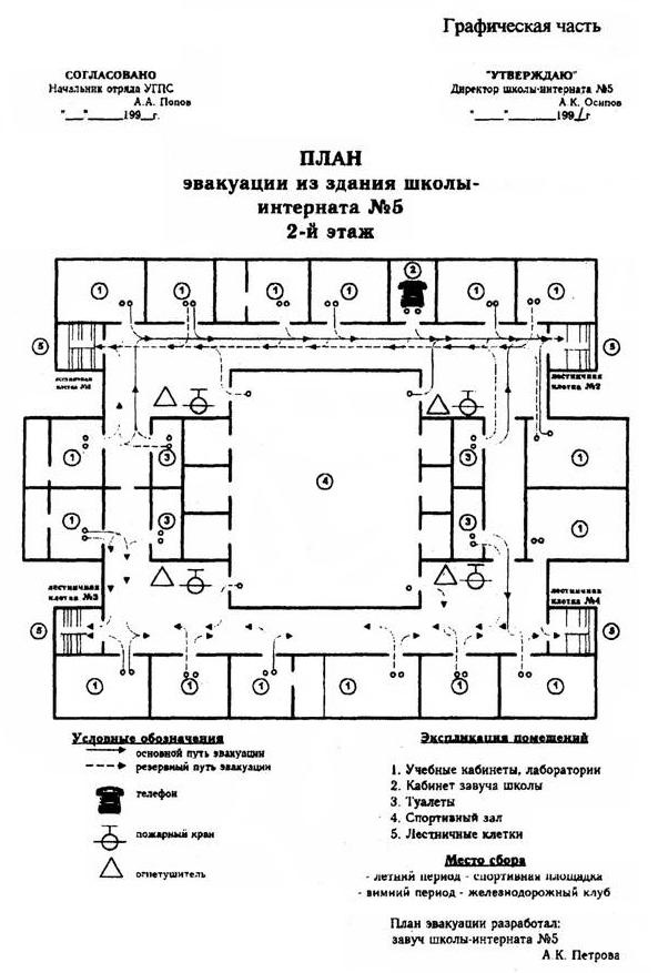 План эвакуации из здания школы-интерната №5, 2 этаж