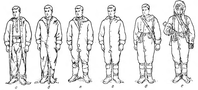 Приемы надевания общевойсковою защитного комплекта при использовании его в виде комбинезона