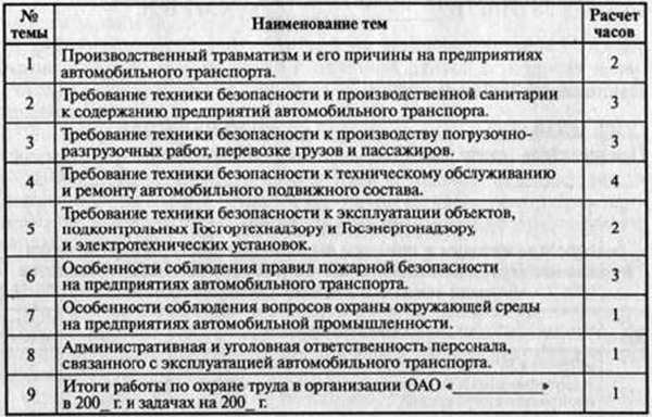 Программа обучения безопасным методам и приемам выполнение работ по охране труда на участке автотранспорта и спецтехники