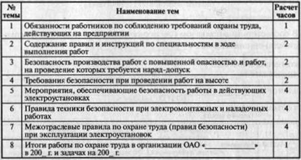 Программа обучения безопасным методам и приемам выполнение работ по охране труда электротехническим и ремонтным персоналом