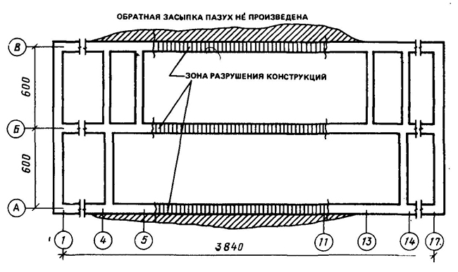 План ленточных фундаментов крупноблочного дома в г. Донецке