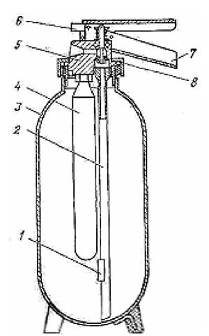 бщий вид порошкового огнетушителя ОП-2б