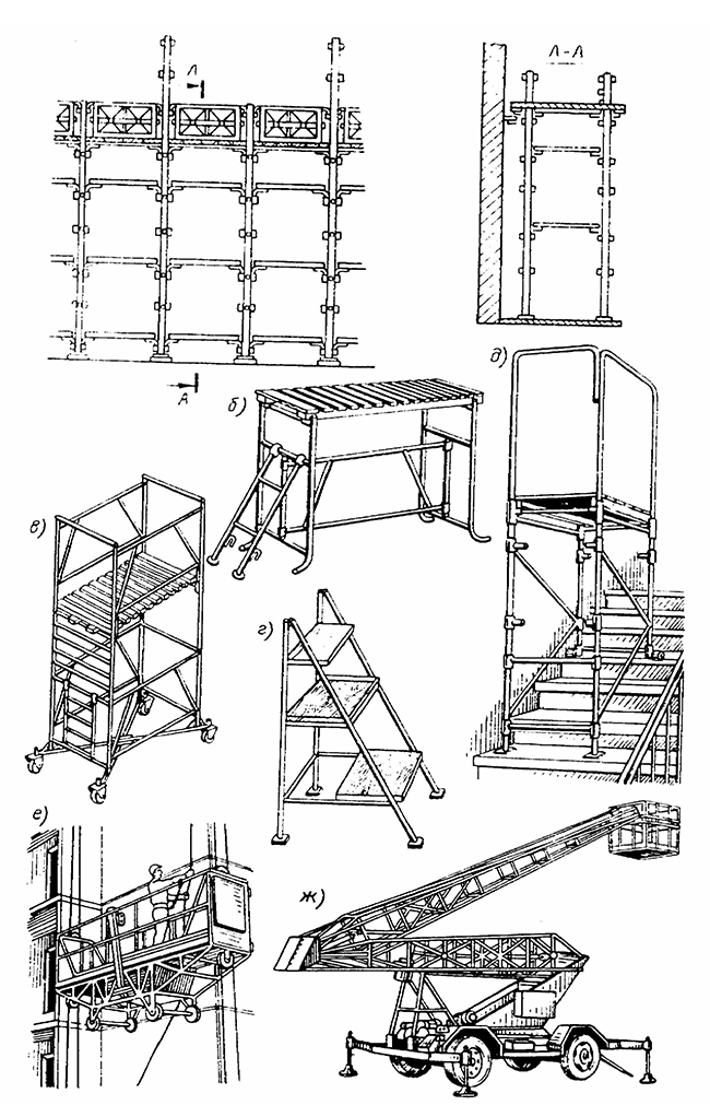 Рис. 4.2.7. Леса, подмости, люльки и вышки для производства штукатурных работ: а) леса строительные трубчатые; б) столик складной; в) подмости универсальные сборно-разборные передвижные; г) столик-стремянка; д) универсальный столик; е) люлька самоподъемная; ж) передвижная подъемная установка на базе