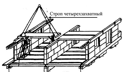 Схемы монтажа плит перекрытий с подмостей