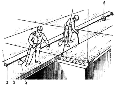 Монтаж плит перекрытия с применением предохранительного пояса
